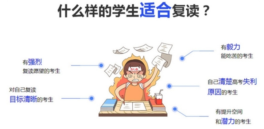 北京Top10高中高考复读学校排行榜单揭晓 北京Top10高中高考复读学校排行榜单揭晓
