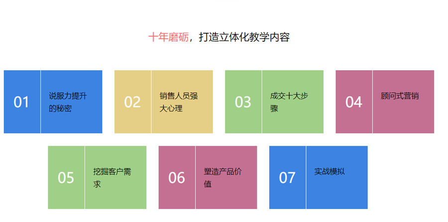 口才培训机构排名前十名汇总