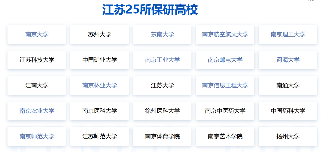 考研辅导机构排名揭晓