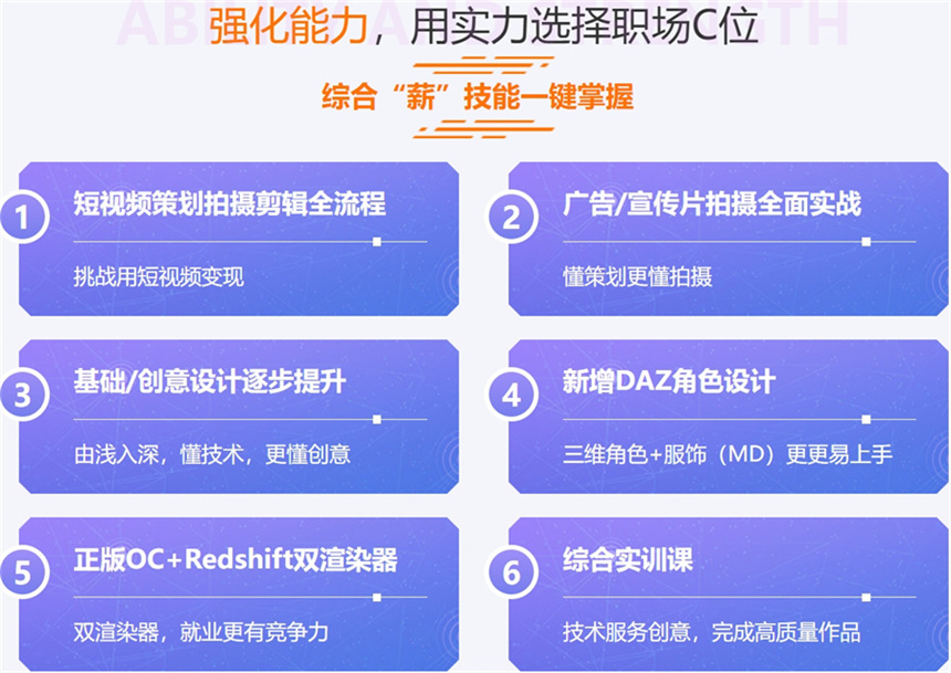视频剪辑培训