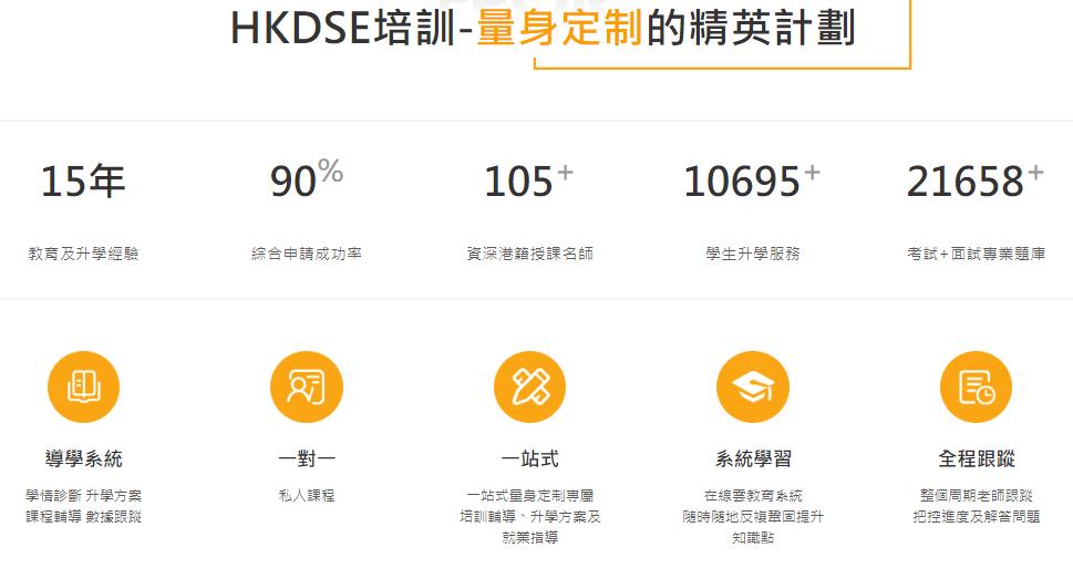dse考试辅导培训机构有哪些