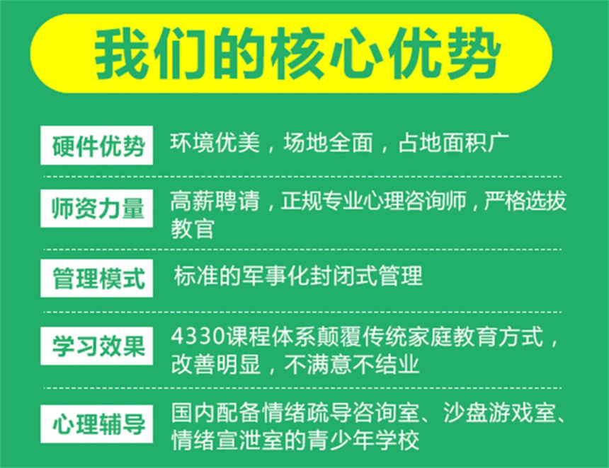 叛逆少年特训营