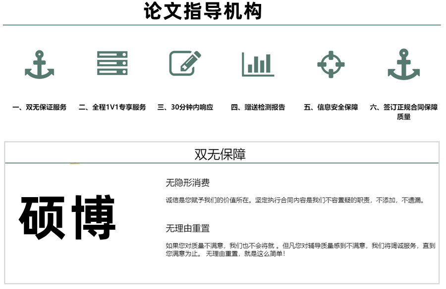 毕业论文指导