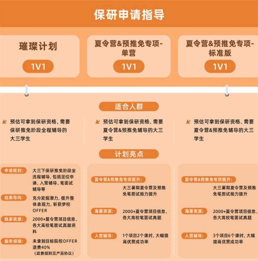 九大保研辅导机构排名