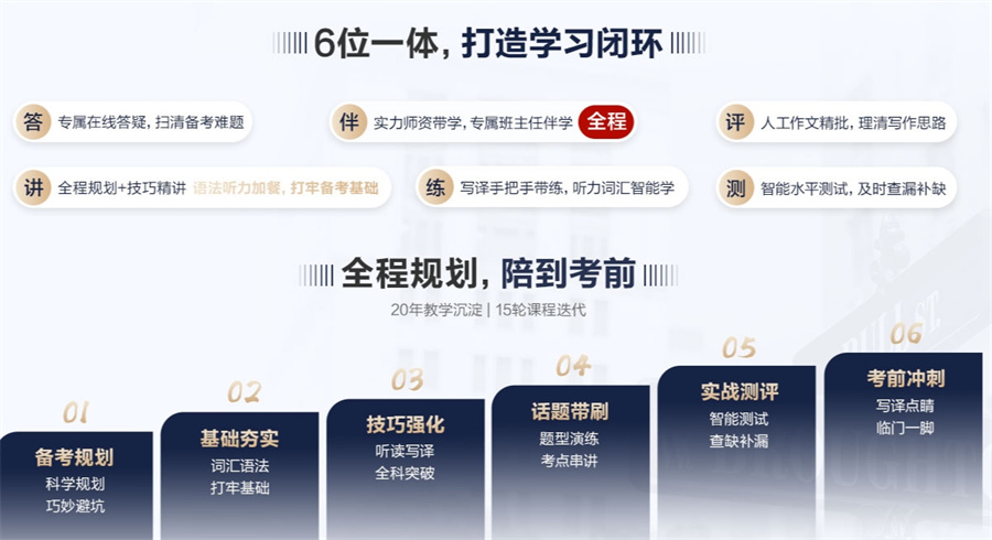 英语四六级培训机构