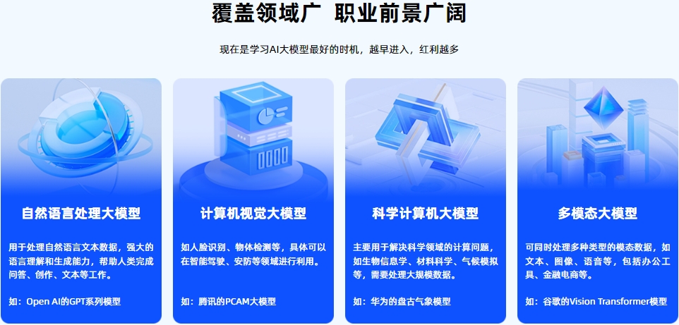 国内AI大模型培训机构十大排名Top10