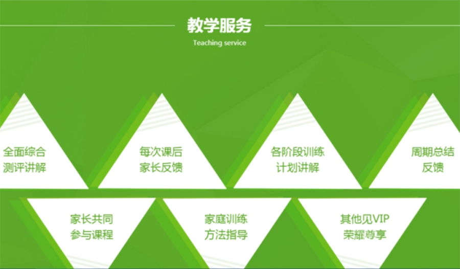 盘点上海比较好的儿童康复机构排行榜前top10