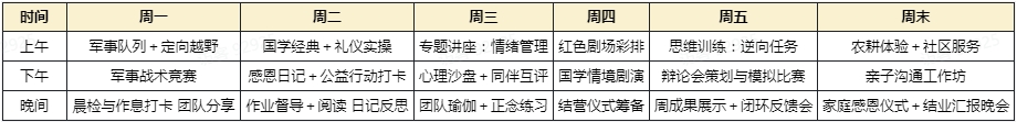 郑州叛逆学校十大排名