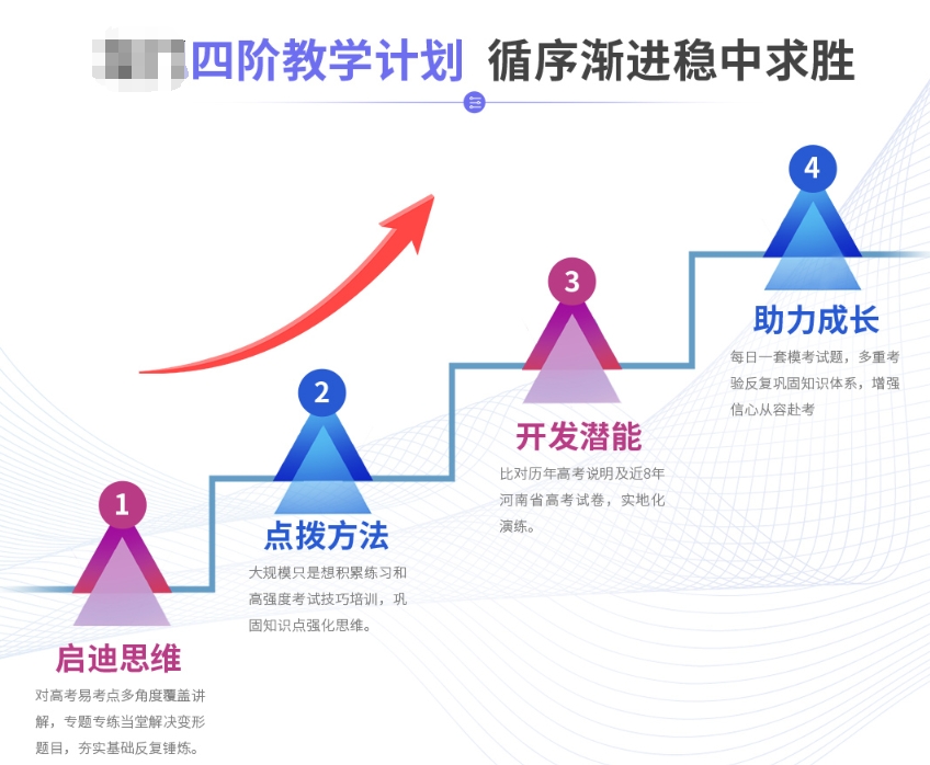 深圳中考复读学校