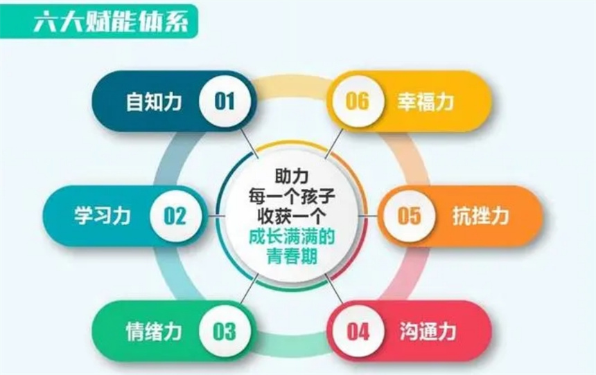 徐州青少年叛逆封闭式管教学校