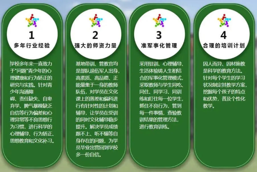 商洛市口碑好的军事化管教叛逆学校五大排名