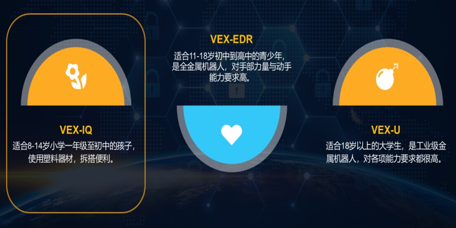 VEX机器人培训哪个好.jpg