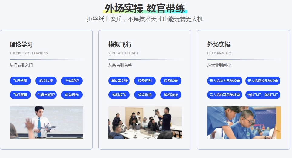 无人机驾驶员培训学校哪个好?-2025年TOP榜十大名单出炉
