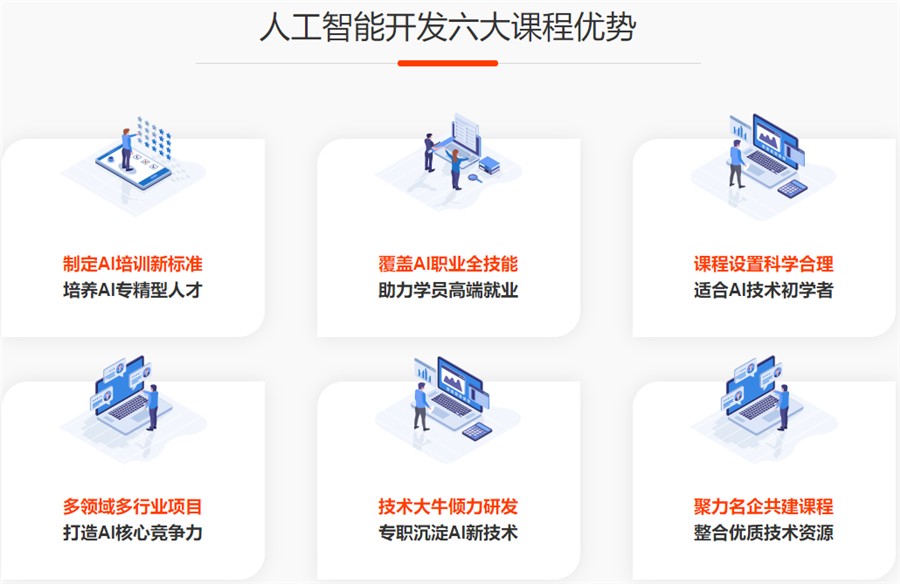 人工智能培训
