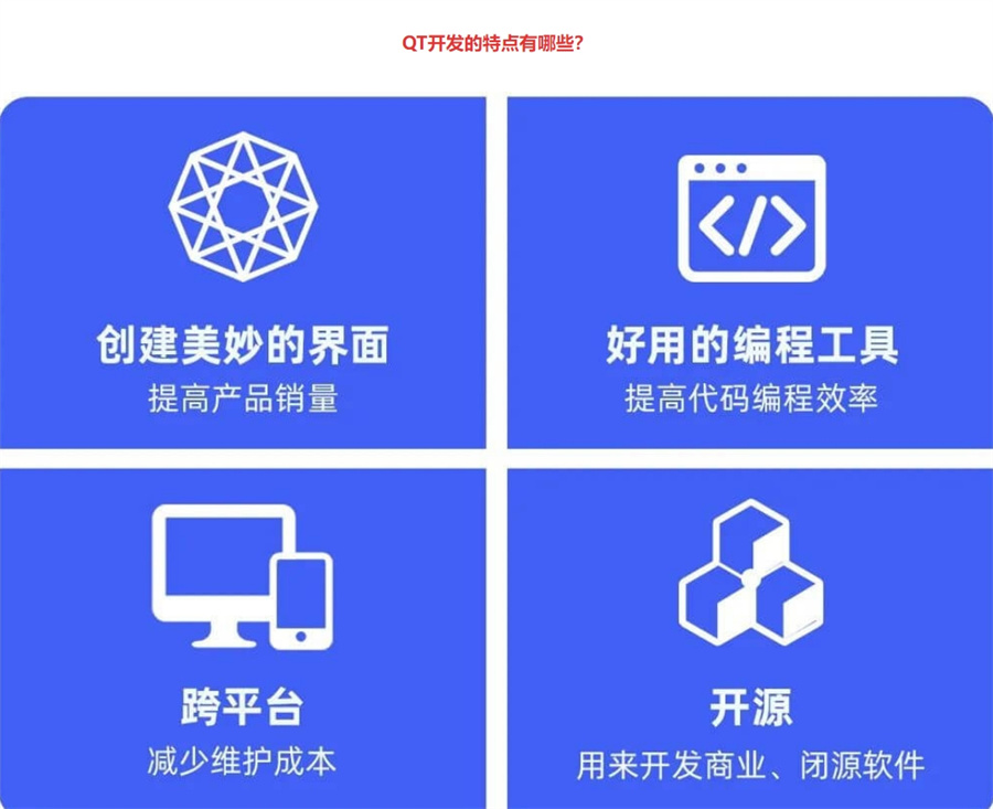 QT培训