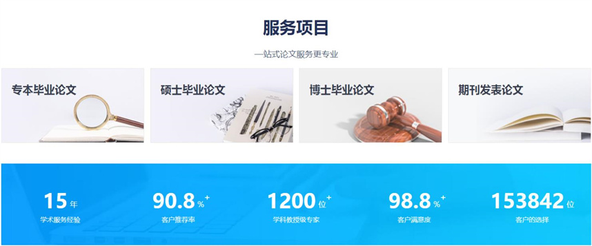 专门辅导毕业论文九大培训机构