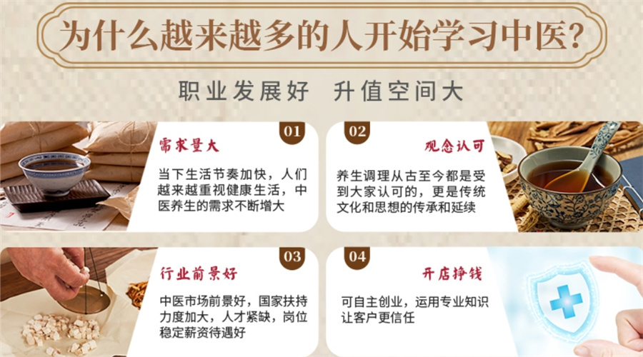 中医医师考证培训机构