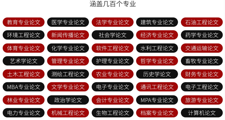 论文辅导指导中介