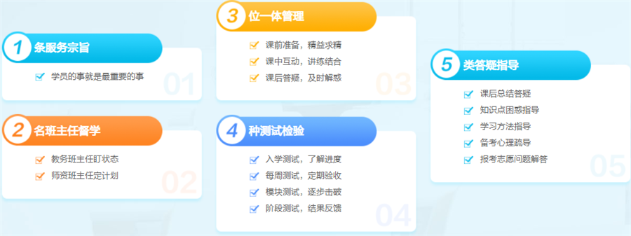 2026届中公考研暑期封闭集训营开班信息一览