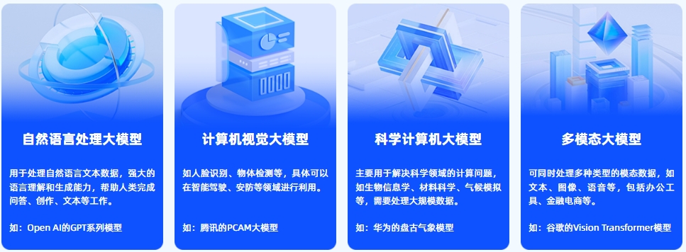 AI大模型技术培训机构新一览top10.jpg AI大模型技术培训机构新一览top10.jpg