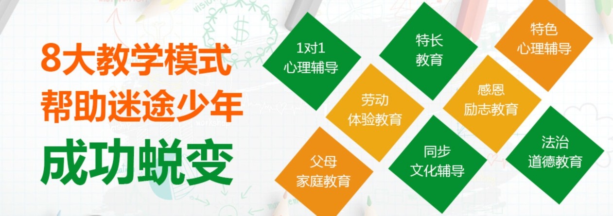五大贵港正规军事化叛逆改造学校排名
