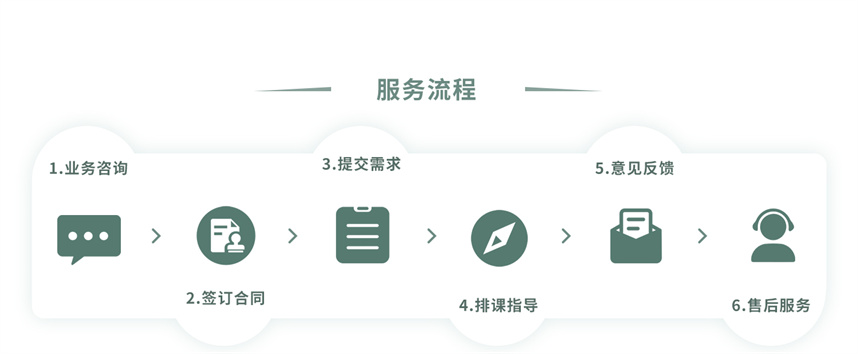 埃德特论文辅导机构排名