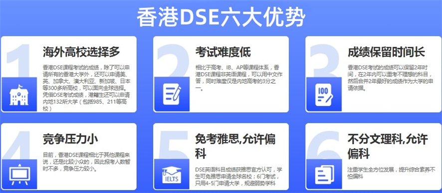 十大实力强的DSE培训机构2026开班信息及收费一览