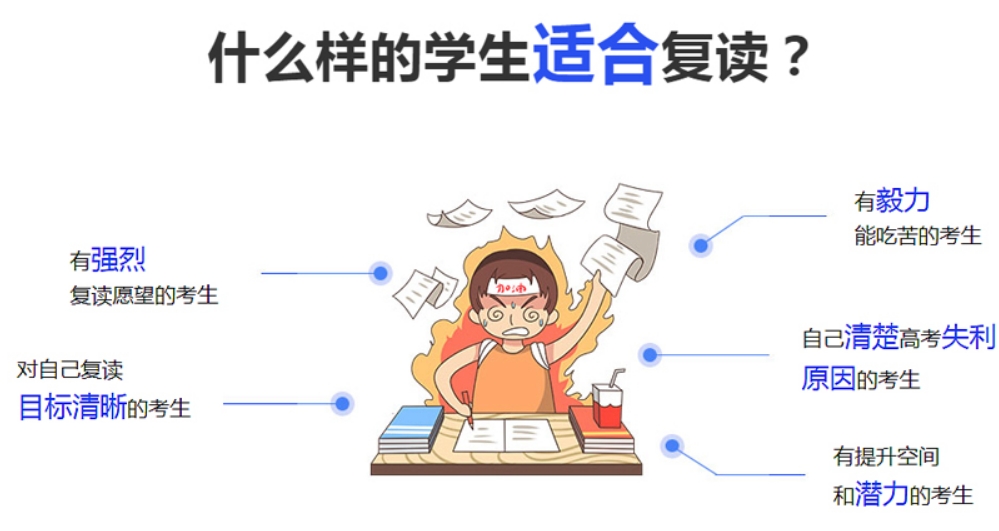 上海中考考得不好，决定复读，选择哪家初三复读学校好