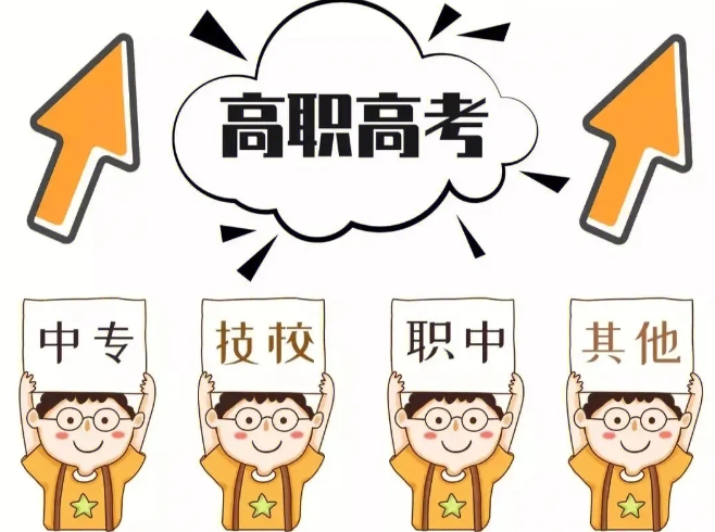 高职高考培训班