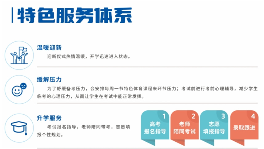  十大排名好的港澳台华侨生联考培训学校名单简介