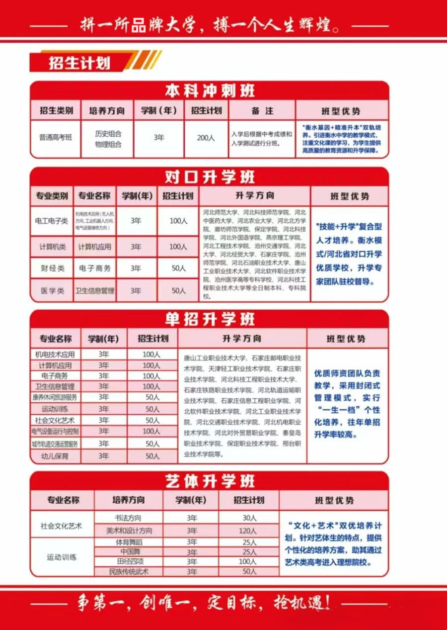 石家庄教联高中普通高中班