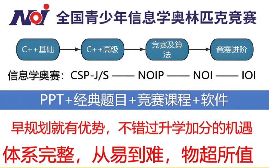 信奥赛培训机构