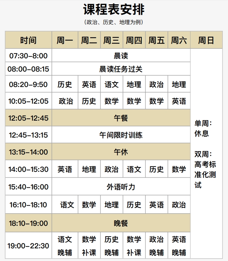 武汉至臻高考
