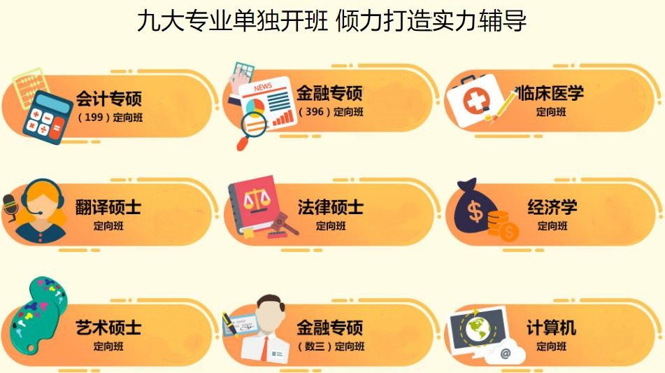 福建考研机构