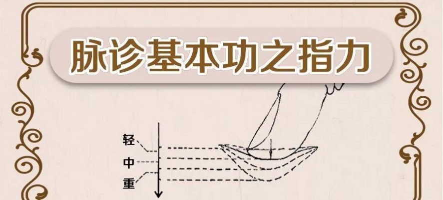 学中医把脉/脉诊技术哪家机构靠谱？邢台蓝图中医就不错！.jpg