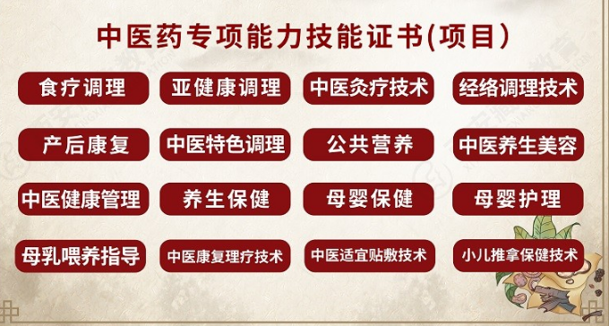 中医技能岗位资格证考证培训机构