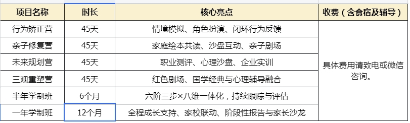 郑州正规叛逆孩子学校收费标准