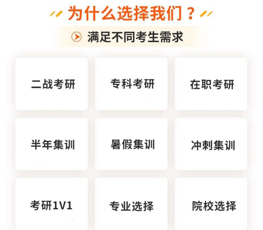 福州26届考研机构实力top10名单及介绍一览
