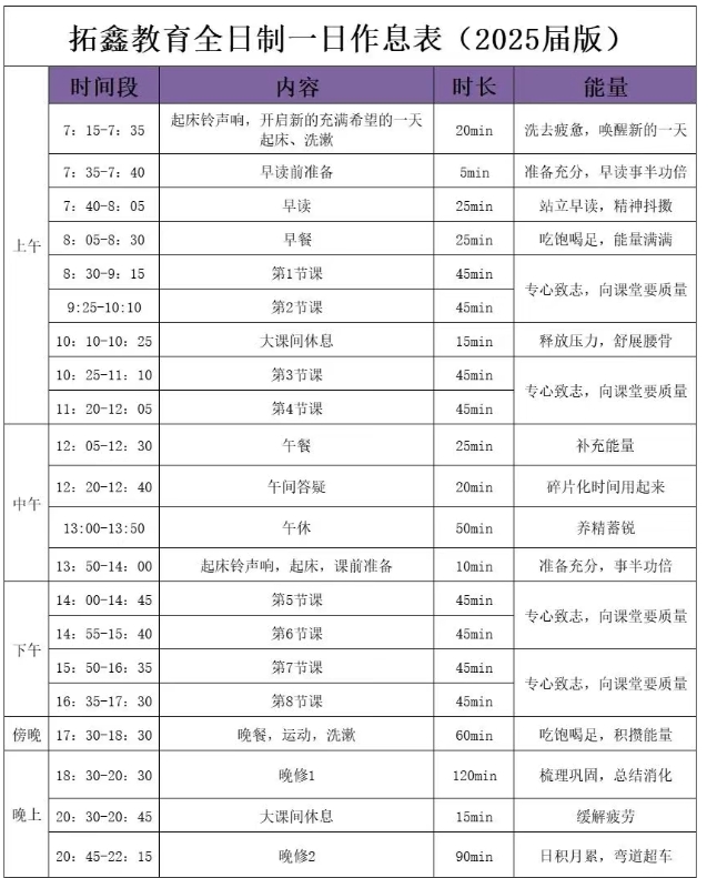 26届广州拓鑫中考复读班 26届广州拓鑫中考复读班