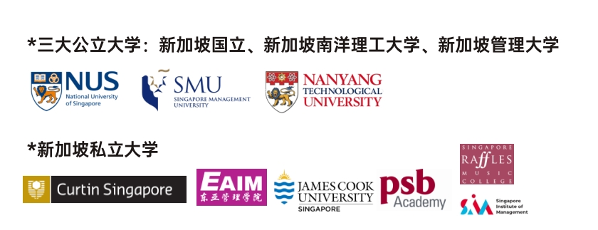 新加坡留学机构