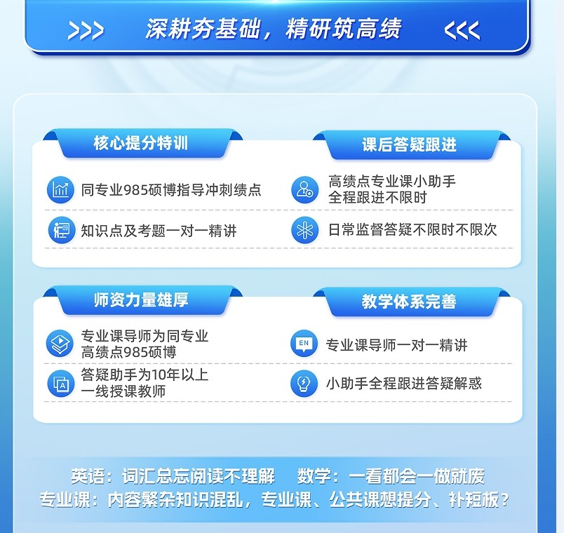 十大西安保研辅导机构实力排名