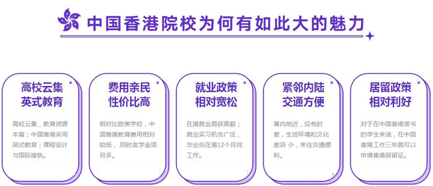 石家庄香港留学中介机构哪家好排名
