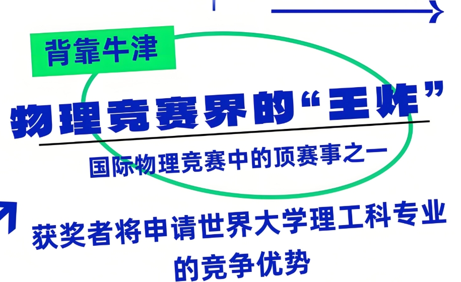 BPHO国际物理竞赛辅导机构