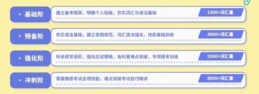 苏州环球教育