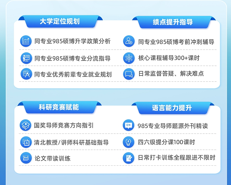 保研辅导机构排行榜前十名单