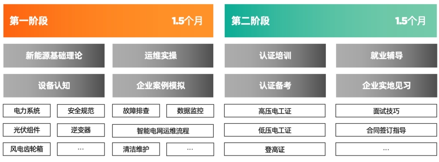 1753862474822085182.jpg 课程大纲.jpg