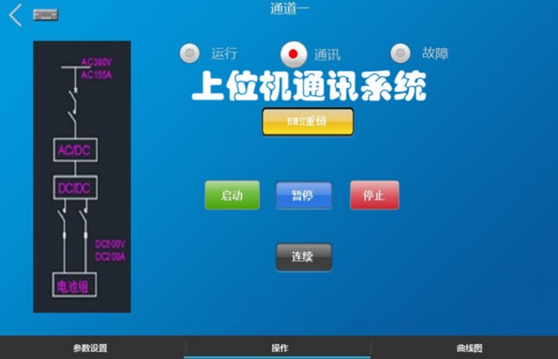 上位机培训机构排名出炉