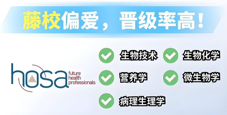 HOSA国际生物挑战赛辅导机构