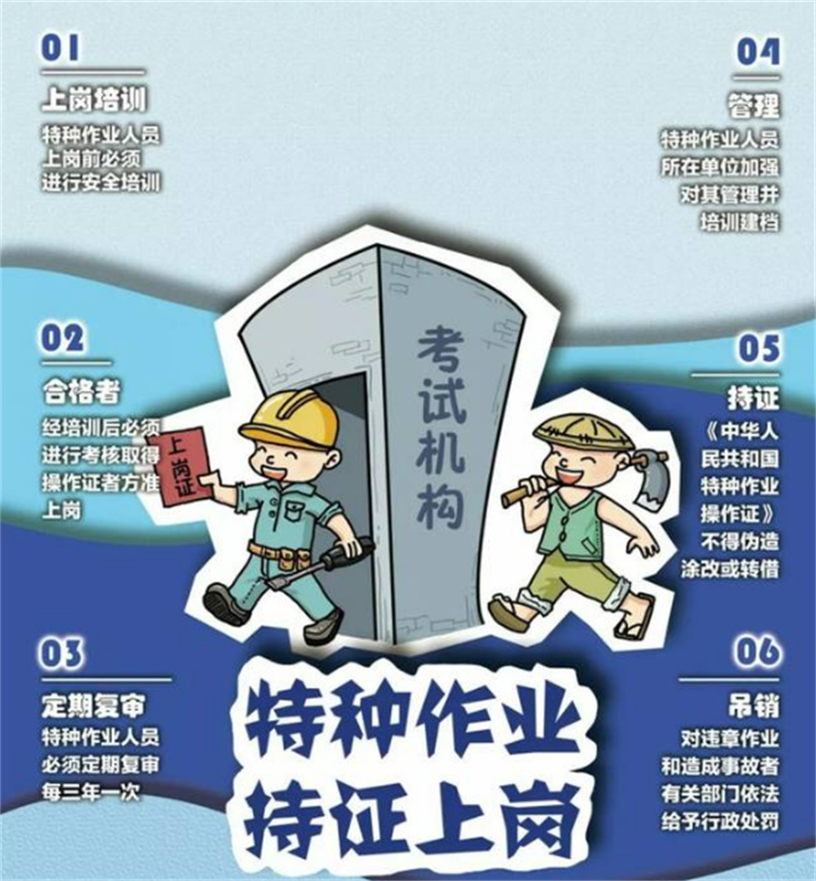 成都特种作业考证培训机构