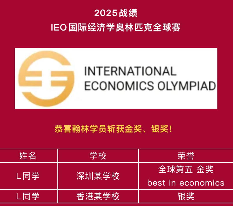 IEO国际经济学奥赛辅导机构